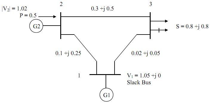 2360_Draw the Power Flow Diagram Showing Voltages.png